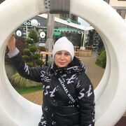 ���������� ���, ���� ������� ������, 60 ���, ������������ ��� c�������� ���������, ���������