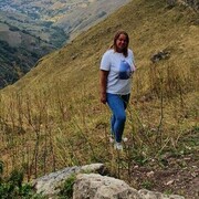 ���������� ������ ��������, ���� ������� �������, 34 ����, ������������ ��� ������, ����� � ���������, c�������� ���������