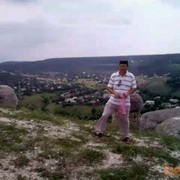 ���������� ������, ���� ������� Vitaly, 55 ���, ������������ 