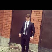 ���������� ���������, ���� ������� ���, 28 ���, ������������ ��� ������, ����� � ���������