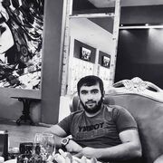 ���������� ������, ���� ������� Yegho I_yan, 28 ���, ������������ ��� ������, ����� � ���������