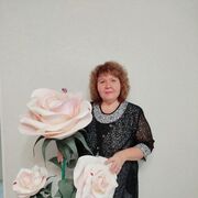 ���������� ������, ���� ������� �����, 58 ���, ������������ ��� c�������� ���������, ���������