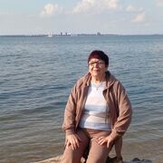 ���������� ������, ���� ������� ����, 66 ���, ������������ ��� ����� � ���������