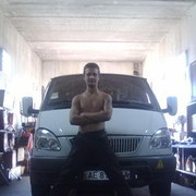 ���������� ������ ���, ���� ������� Serzh87, 38 ���, ������������ 