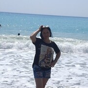 ���������� ������������, ���� ������� ��������, 53 ����, ������������ ��� ������, ����� � ���������, c�������� ���������