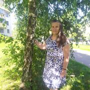 ���������� �����, ���� ������� ��������, 65 ���, ������������ ��� c�������� ���������