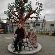 ���������� ������������, ���� ������� �����, 60 ���, ������������ ��� c�������� ���������