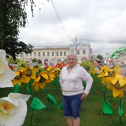 ���������� ������, ���� ������� �����, 71 ���, ������������ ��� ������, ����� � ���������, c�������� ���������