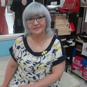 ���������� ������, ���� ������� �����, 66 ���, ������������ ��� ������, ����� � ���������, c�������� ���������