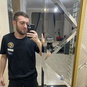 ���������� ���������, ���� ������� ����, 28 ���, ������������ ��� ������, ����� � ���������