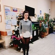 ���������� �����, ���� ������� �����, 31 ���, ������������ ��� ������, ����� � ���������