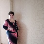 ���������� ���������, ���� ������� ������, 66 ���, ������������ ��� ������, ����� � ���������