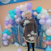 ���������� ������-��-����, ���� ������� �������, 55 ���, ������������ ��� ���������