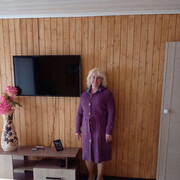 ���������� ����, ���� ������� ����, 65 ���, ������������ ��� ������, ����� � ���������, c�������� ���������