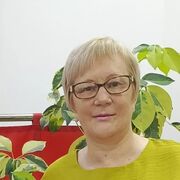 ���������� ���������, ���� ������� ��������, 61 ���, ������������ ��� ������, ����� � ���������