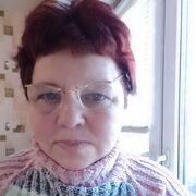 ���������� ���������, ���� ������� ���, 55 ���, ������������ ��� ������, ����� � ���������