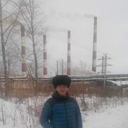 ���������� ��������, ���� ������� ��������, 47 ���, ������������ ��� ������, ����� � ���������, c�������� ���������