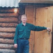 ���������� ������, ���� ������� �����, 61 ���, ������������ ��� ������, ����� � ���������