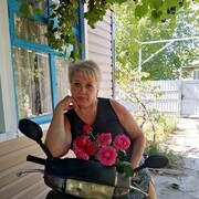 ���������� ������, ���� ������� �������, 55 ���, ������������ ��� ������, ����� � ���������, c�������� ���������