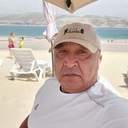 ���������� �������, ���� ������� ��������, 55 ���, ������������ ��� ������, ����� � ���������, c�������� ���������