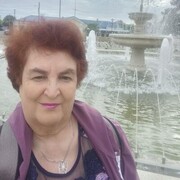 ���������� �������������, ���� ������� �������, 66 ���, ������������ ��� ������, ����� � ���������, c�������� ���������