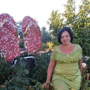 ���������� ������, ���� ������� Olga, 51 ���, ������������ ��� ����� � ���������, c�������� ���������