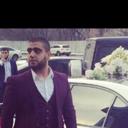 ���������� ������, ���� ������� ������, 33 ����, ������������ ��� ������, ����� � ���������, c�������� ���������