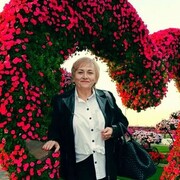 ���������� ���������, ���� ������� ���������, 55 ���, ������������ ��� ���������