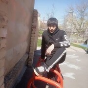 ���������� ������, ���� ������� ����, 33 ����, ������������ ��� ������, ����� � ���������, c�������� ���������