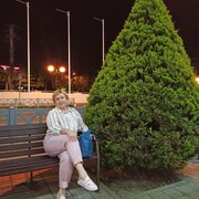 ���������� ������������, ���� ������� ������, 64 ����, ������������ ��� ������, ����� � ���������, ���������