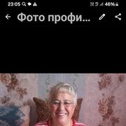 ���������� ���, ���� ������� �����, 72 ����, ������������ ��� c�������� ���������