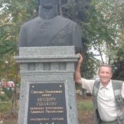 ���������� ��������, ���� ������� ��������, 46 ���, ������������ ��� ������, ����� � ���������, c�������� ���������