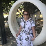 ���������� ������, ���� ������� �����, 61 ���, ������������ ��� c�������� ���������