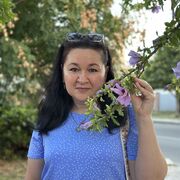 ���������� �����, ���� ������� ��������, 55 ���, ������������ ��� ������, ����� � ���������, c�������� ���������