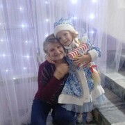 ���������� ���������, ���� ������� �������, 65 ���, ������������ ��� ������, ����� � ���������