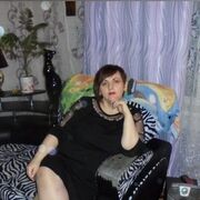 ���������� ������� ��������, ���� ������� ��������, 50 ���, ������������ ��� c�������� ���������