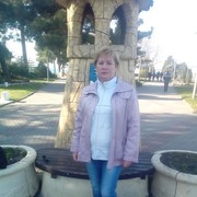 ���������� ���������, ���� ������� ������, 58 ���, ������������ ��� ������, ����� � ���������, c�������� ���������