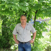 ���������� ������������, ���� ������� ������, 62 ����, ������������ ��� ������, ����� � ���������, c�������� ���������, ���������