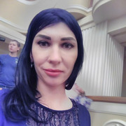 ���������� �������, ���� ������� ������, 33 ����, ������������ ��� ������, ����� � ���������, c�������� ���������