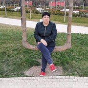 ���������� ���������, ���� ������� ��������, 54 ����, ������������ ��� ������, ����� � ���������, c�������� ���������