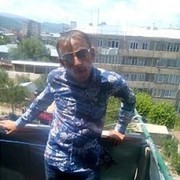 ���������� ������, ���� ������� Vardan, 31 ���, ������������ ��� ������, ����� � ���������, c�������� ���������