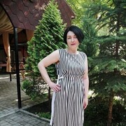 ���������� ������, ���� ������� ������, 55 ���, ������������ ��� ������, ����� � ���������