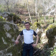 ���������� �������, ���� ������� Denis, 38 ���, ������������ ��� ������