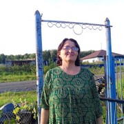 ���������� �����������, ���� ������� ����, 46 ���, ������������ ��� ������, ����� � ���������