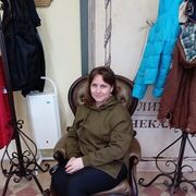 ���������� ����, ���� ������� ���������, 45 ���, ������������ ��� ������, ����� � ���������