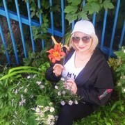 ���������� �������, ���� ������� ���, 55 ���, ������������ ��� ����� � ���������