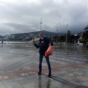 ���������� ��������, ���� ������� ������, 43 ����, ������������ ��� ������, ����� � ���������, c�������� ���������