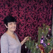 ���������� �������, ���� ������� �����, 60 ���, ������������ 