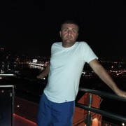 ���������� �������, ���� ������� Giorgi, 41 ���, ������������ ��� ������, ����� � ���������, c�������� ���������