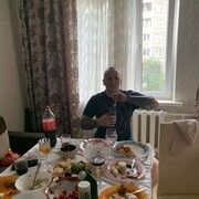 ���������� �����, ���� ������� ��������, 28 ���, ������������ ��� ������, ����� � ���������